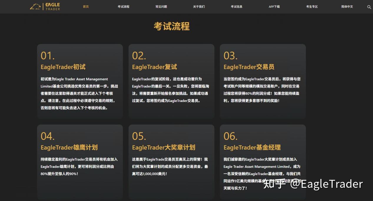最权威的黄金交易平台